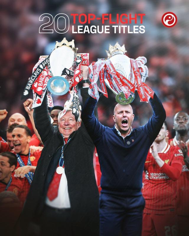 开云体育下载APP-【数说】利物浦平曼联20冠纪录，萨拉赫英超第一外援