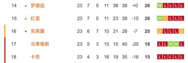 开云体育下载APP-姆总闪电探营卡昂:承诺掏钱填赤字,给保级打鸡血